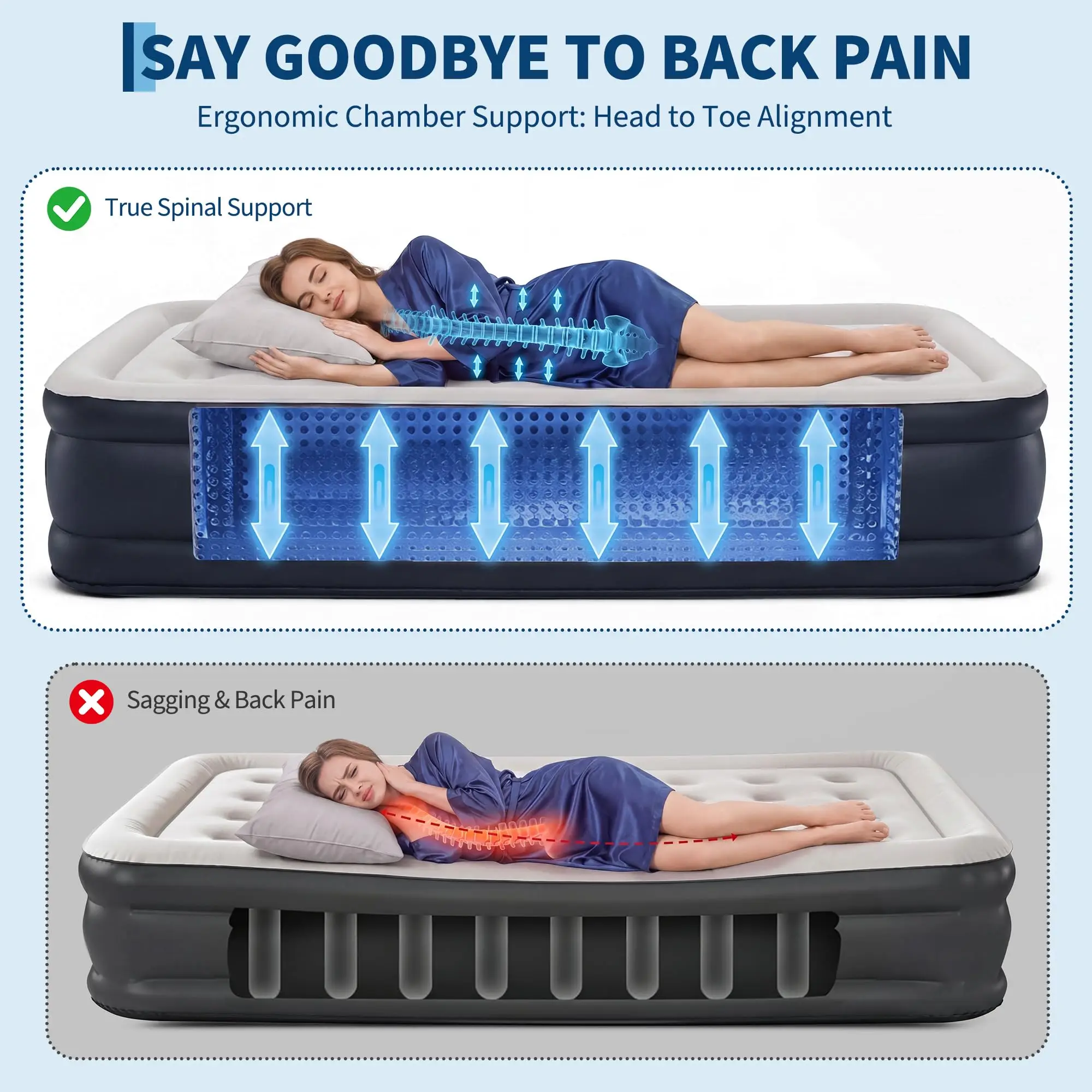 Twin Queen Air Mattress with Built-in Pump - Image 4